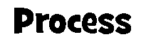 process title